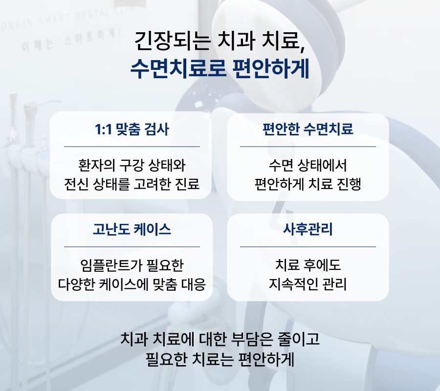 수면치료 상담 · 용인스마트치과 안내